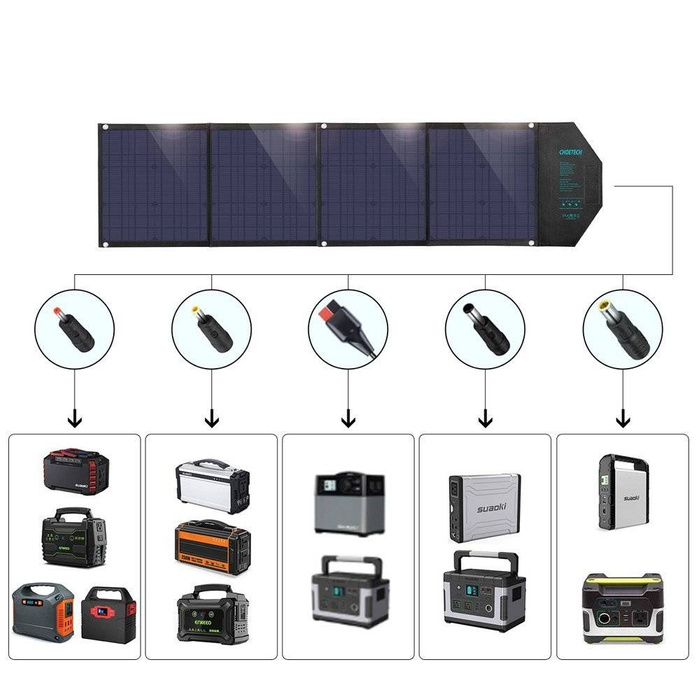 Choetech duża rozkładana ładowarka solarna słoneczna fotowoltaiczna 80W USB Typ C (Power Delivery) / 2x USB (Quick Charge / 2,4A) (158 x 41 cm) czarny (SC007)