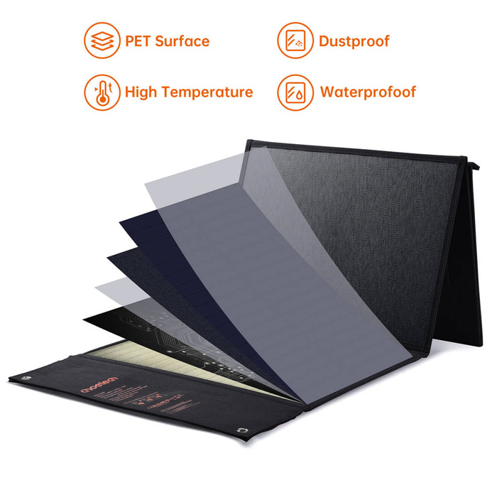 Choetech foldable solar charger 120W 1 x USB Type C / 2 x USB Type A (SC008)