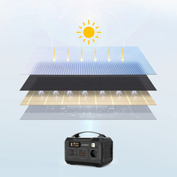 Choetech ładowarka solarna 100W składana 2x USB 1x USB C PD QC czarna (SC009-V2)