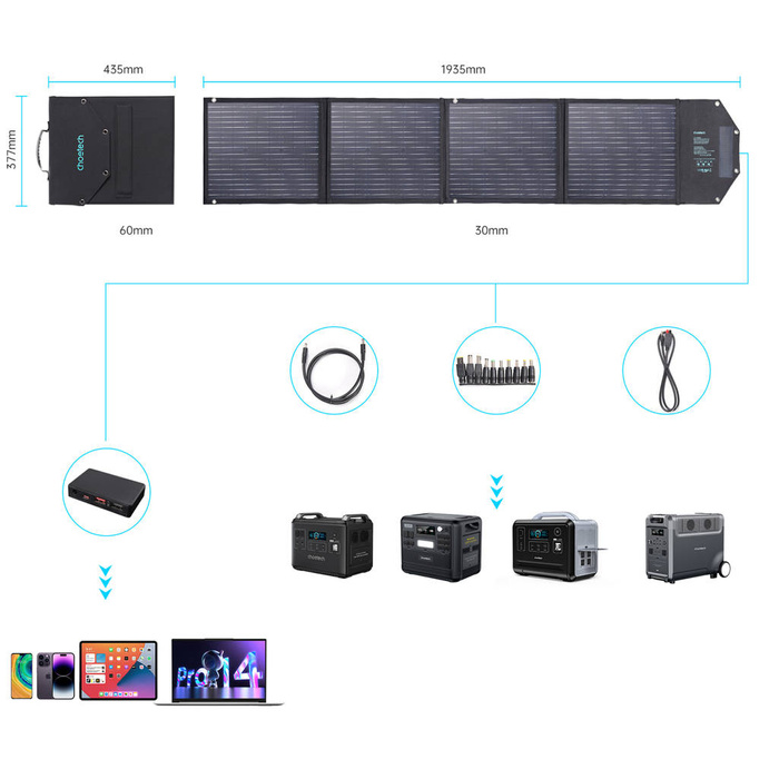 Choetech solar charger 100W foldable 2x USB 1x USB C PD QC black (SC009-V2)